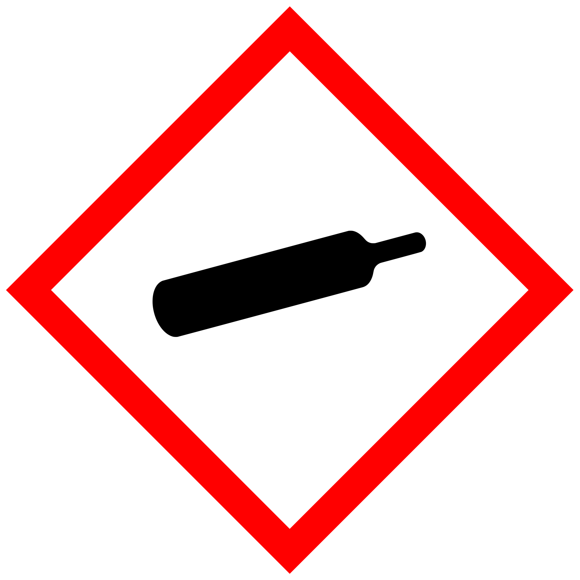 Butelie gaz