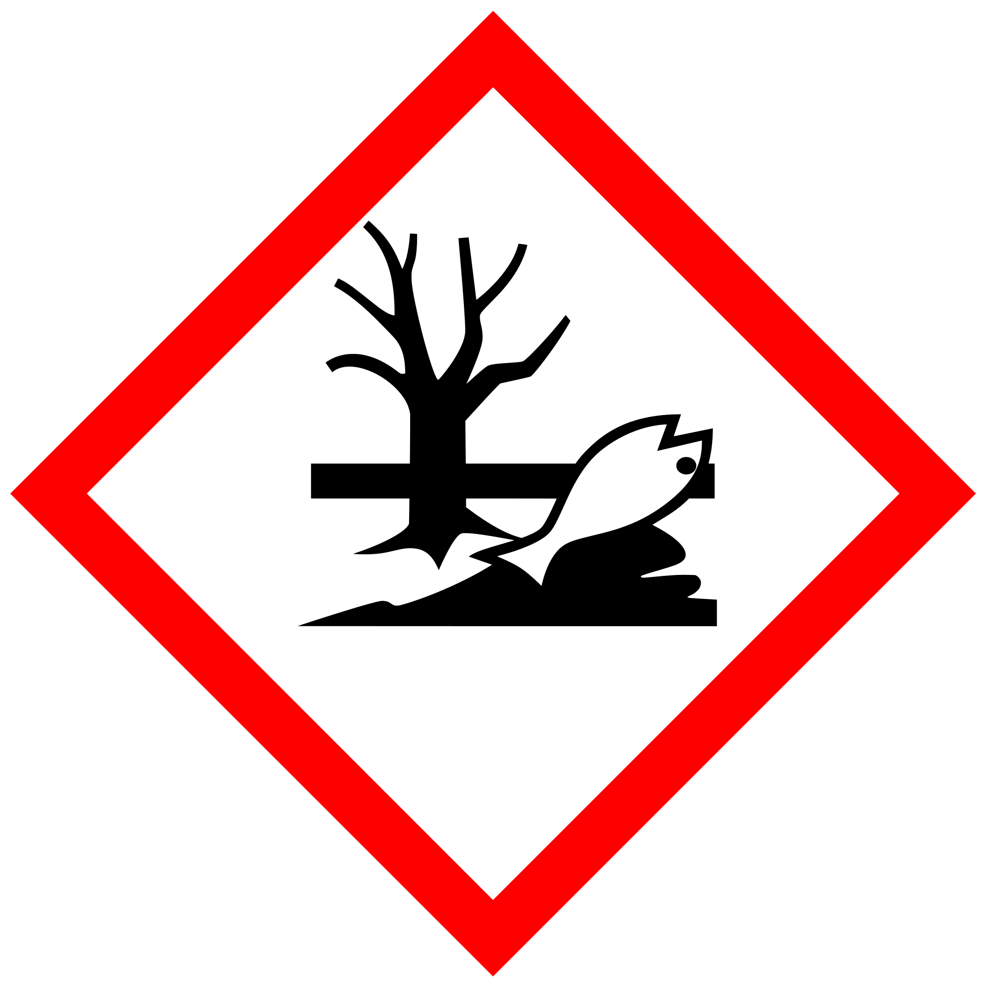 Toxic pentru mediu