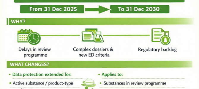 Extensiile UE pentru protecția datelor „Omnibus X” Biocide Extensiile UE pentru protecția datelor „Omnibus X” Biocide